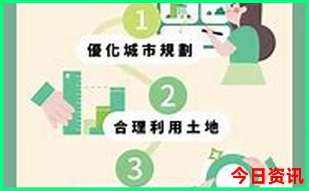 山东到内蒙古自驾游最佳路线